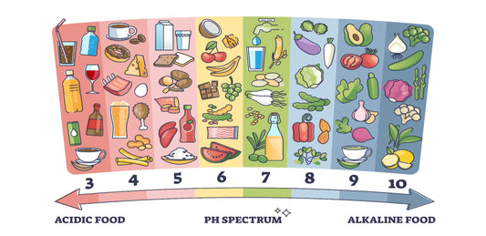 Alkalisation